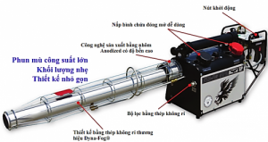 Máy phun mù nhiệt xách tay